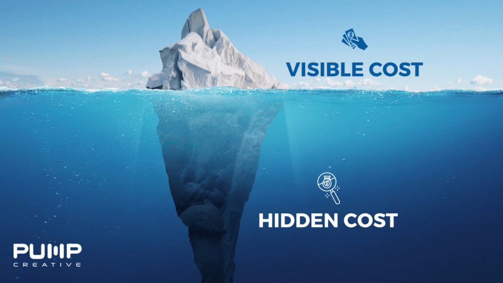 Hidden marketing costs 